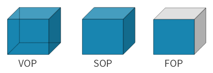 什么！？光说找对象？的图4